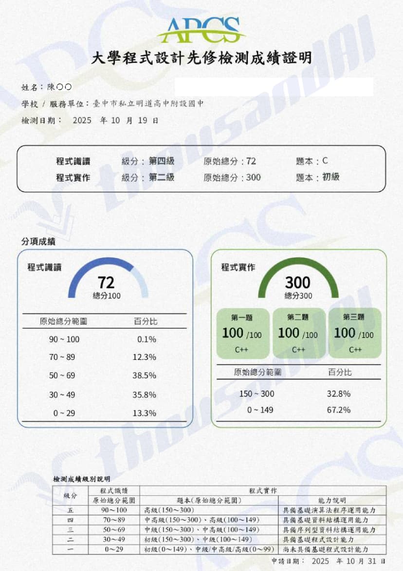 成績榜單 10