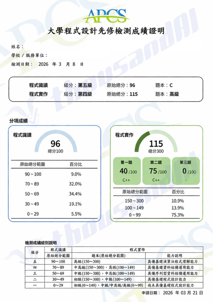 成績榜單 3